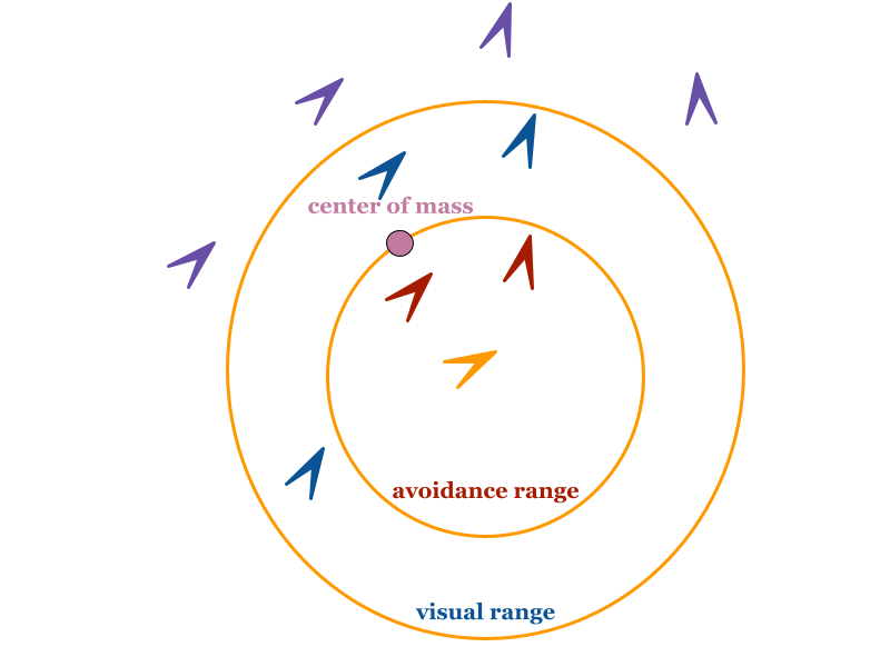 Microneedle project image MN3